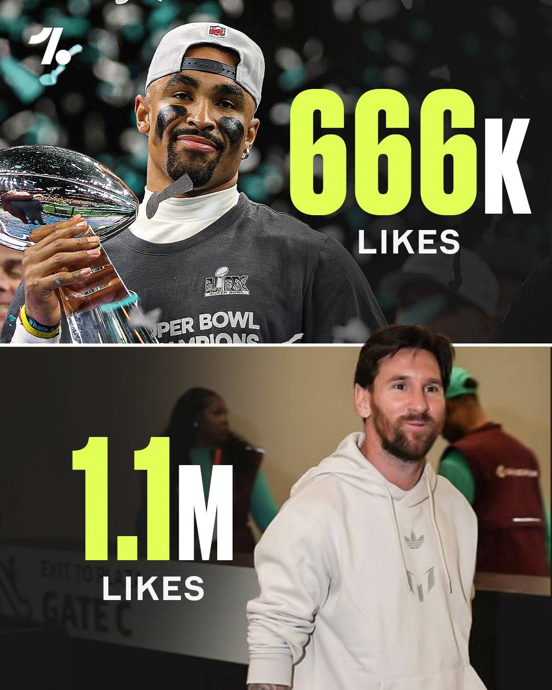 梅西官方宣布领先优势明显新规，加拿大队引发争议！